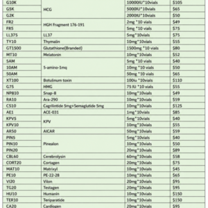 Wholesale Product Catalogue