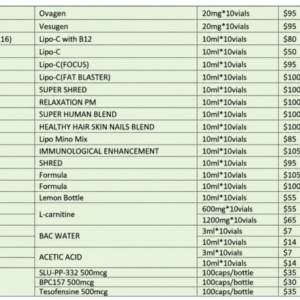 Wholesale Product Catalogue